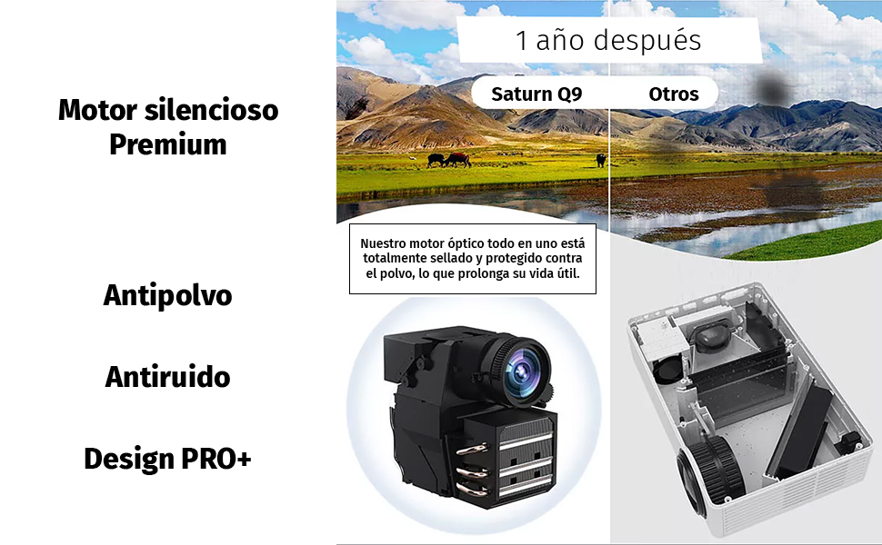 Motor Proyector inteligente android